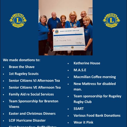 DONATIONS MADE IN 2025